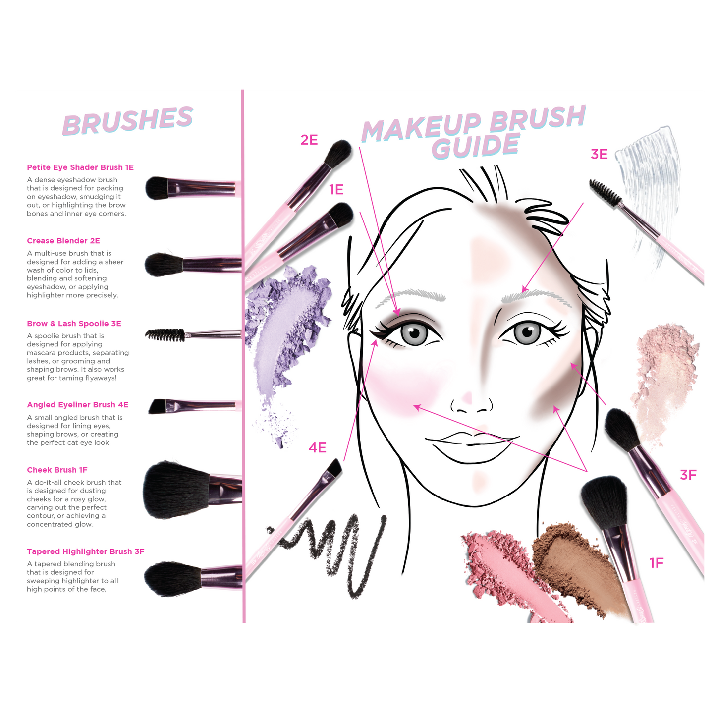 Petite 'n Pretty - Mini Tween Makeup Artist
Essential Brush Set