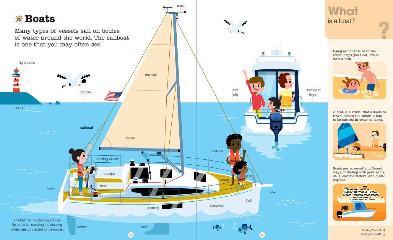 Chronicle Books - Do You Know?: Boats