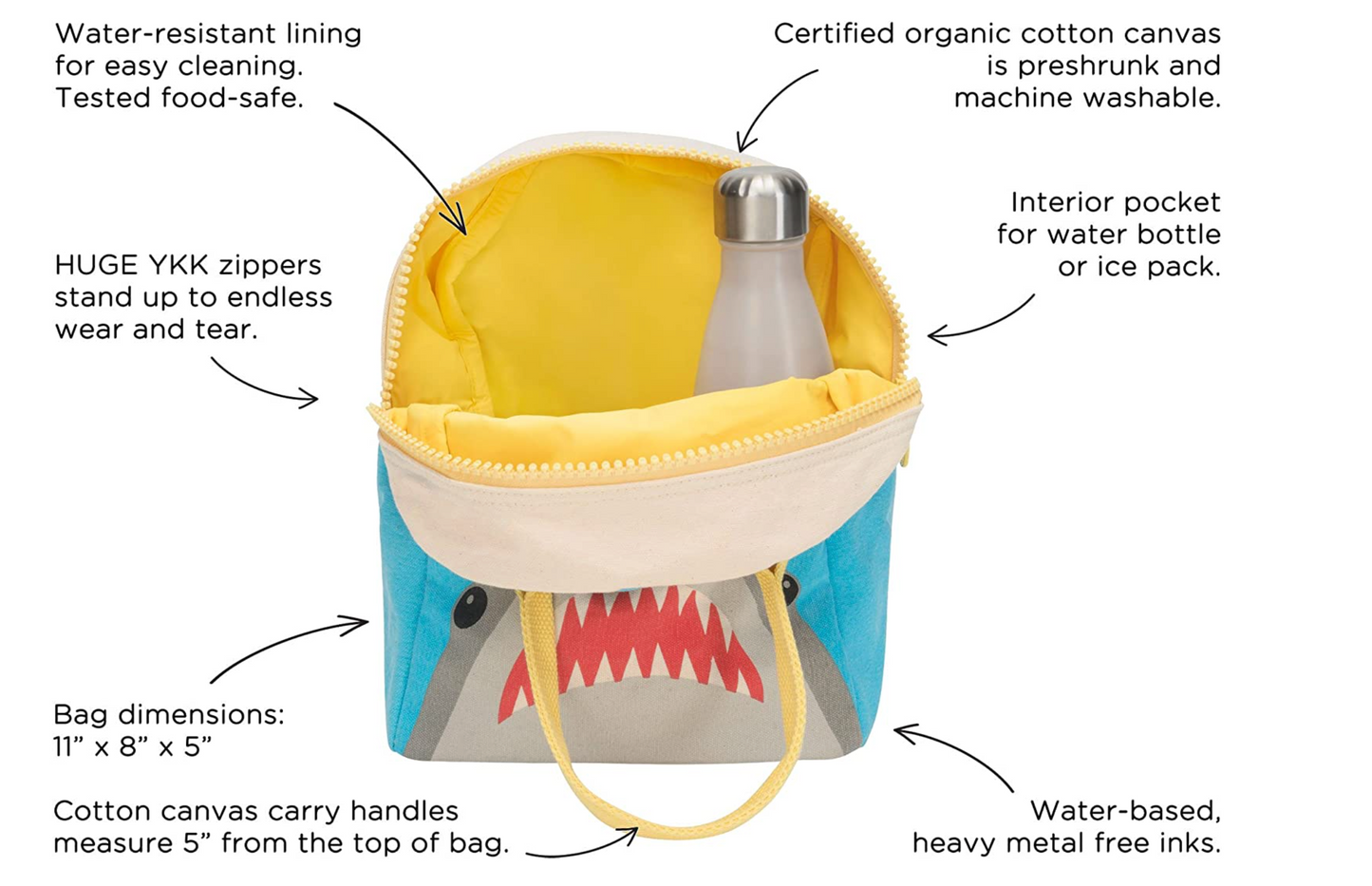 Fluf Zipper Lunch Bag