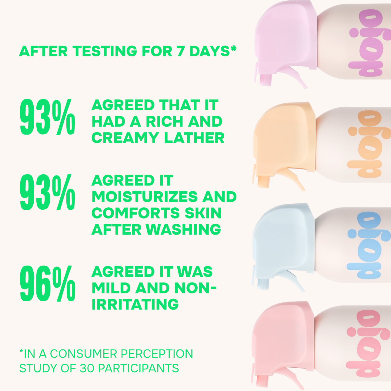 Dojo - Whippity Cloud Kids Foaming Soap: Spring Cotton