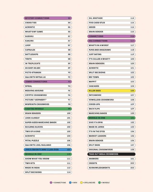 Simon & Schuster - Puzzle Mania! by The New York Times Games Hardcover