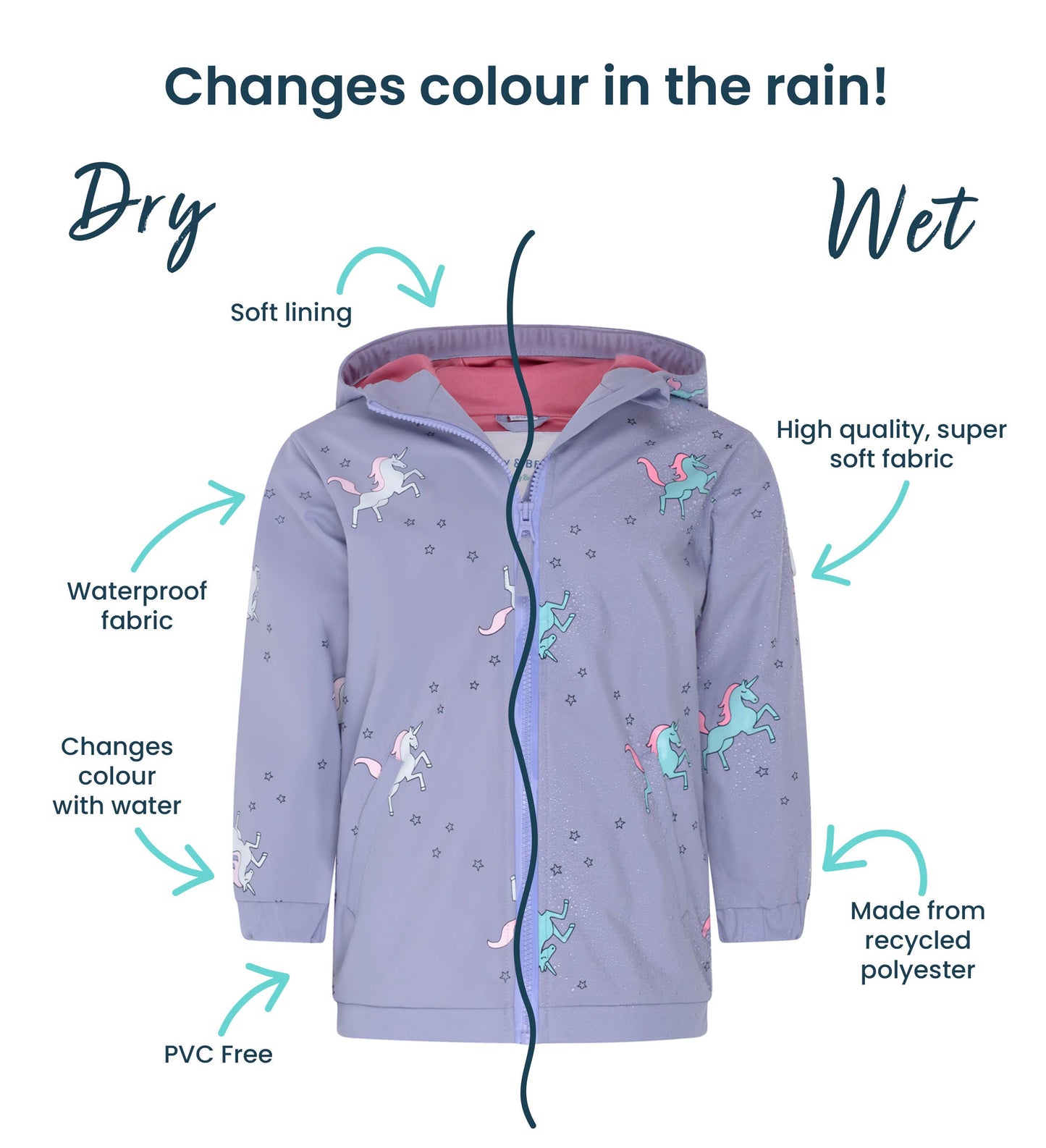 Holly and Beau - Unicorn color changing rain jacket