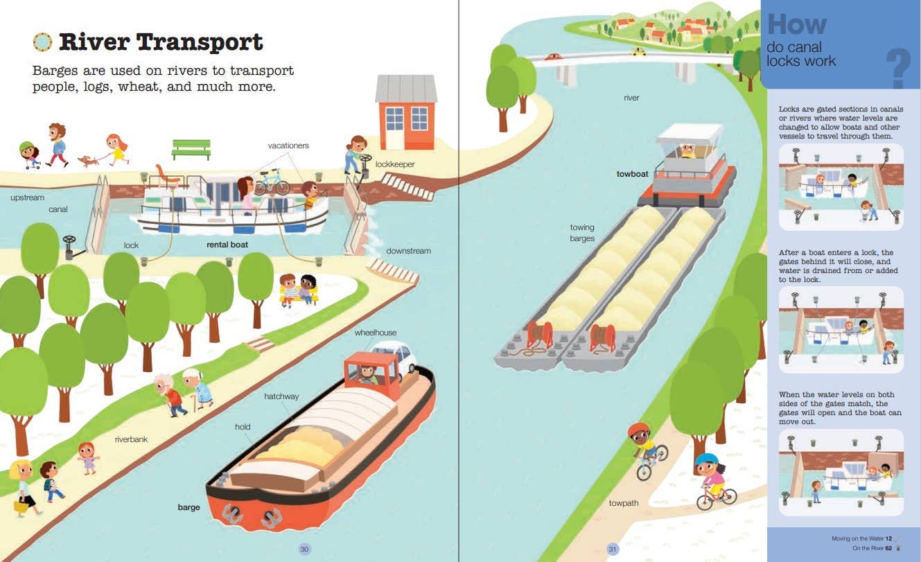 Chronicle Books - Do You Know?: Boats